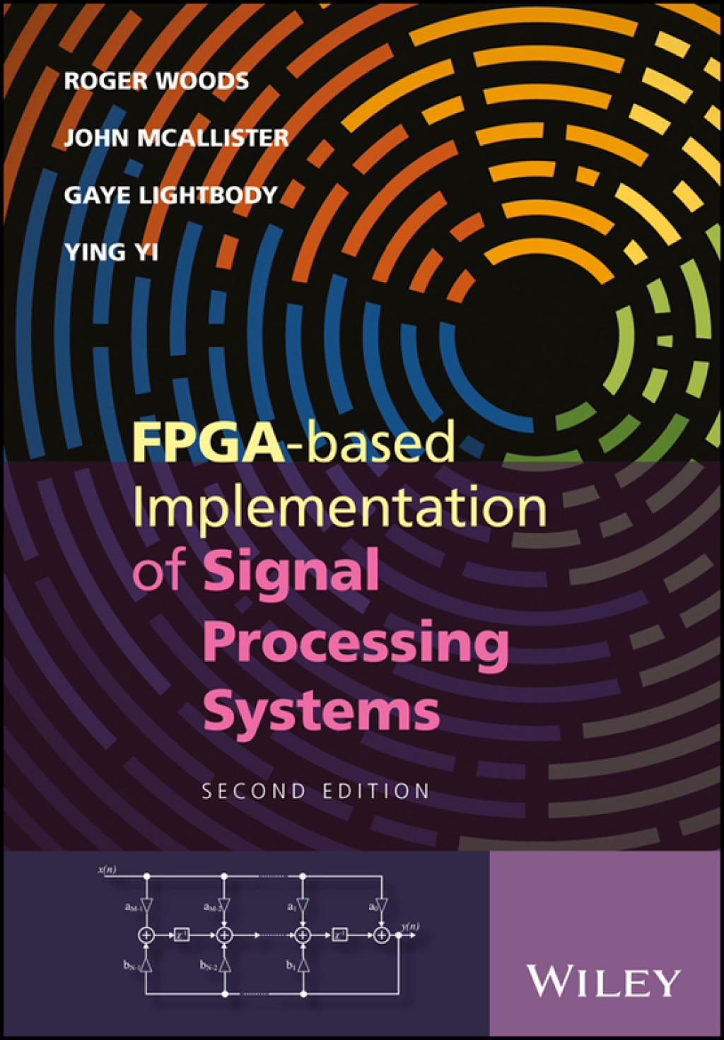 FPGA-based Implementation of Signal Processing Systems 2nd Edition
