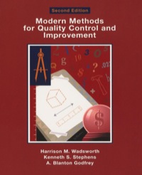 Cover image: Modern Methods For Quality Control and Improvement 2nd edition 9780471299738