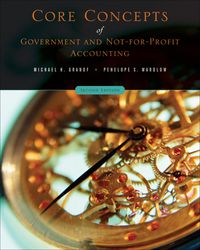 Cover image: Core Concepts of Government and Not-For-Profit Accounting 2nd edition 9780471737926