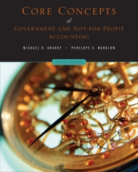表紙画像: Core Concepts of Government and Not-For-Profit Accounting 2nd edition 9780471737926