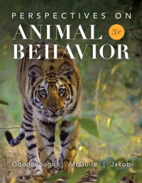 Cover image: Perspectives on Animal Behavior 3rd edition 9780470045176
