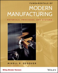 Cover image: Fundamentals of Modern Manufacturing: Materials, Processes, and Systems 6th edition 9781119128694