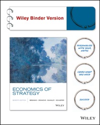 Cover image: Economics of Strategy 7th edition 9781119042310