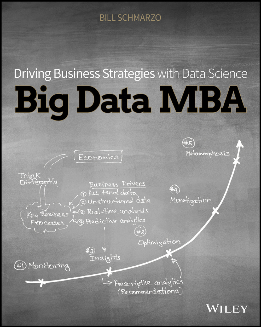 Big Data MBA: Driving Business Strategies with Data Science Driving Business Strategies with Data Science 1st Edition