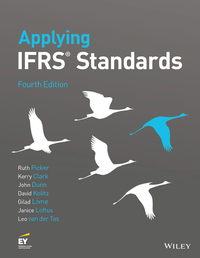 Cover image: Applying IFRS Standards 4th edition 9781119159223