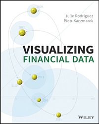 Cover image: Visualizing Financial Data 1st edition 9781119183563