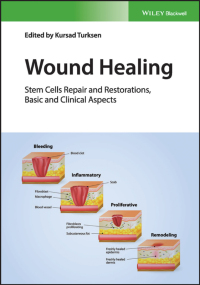 Imagen de portada: Wound Healing: Stem Cells Repair and Restorations, Basic and Clinical Aspects 1st edition 9781119282488