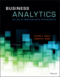 表紙画像: Business Analytics: The Art of Modeling With Spreadsheets 5th edition 9781119298427