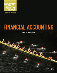 Cover image: Financial Accounting 10th edition 9781119298229
