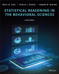 Cover image: Statistical Reasoning in the Behavioral Sciences 7th edition 9781119379737