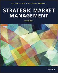 Cover image: Strategic Market Management 11th edition 9781119392200