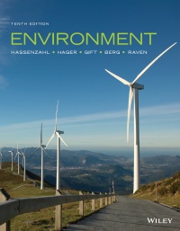 Imagen de portada: Environment 10th edition 9781119393474