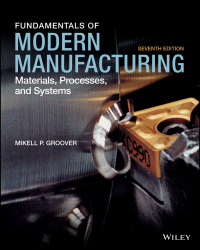 Cover image: Fundamentals of Modern Manufacturing: Materials, Processes and Systems 7th edition 9781119633969