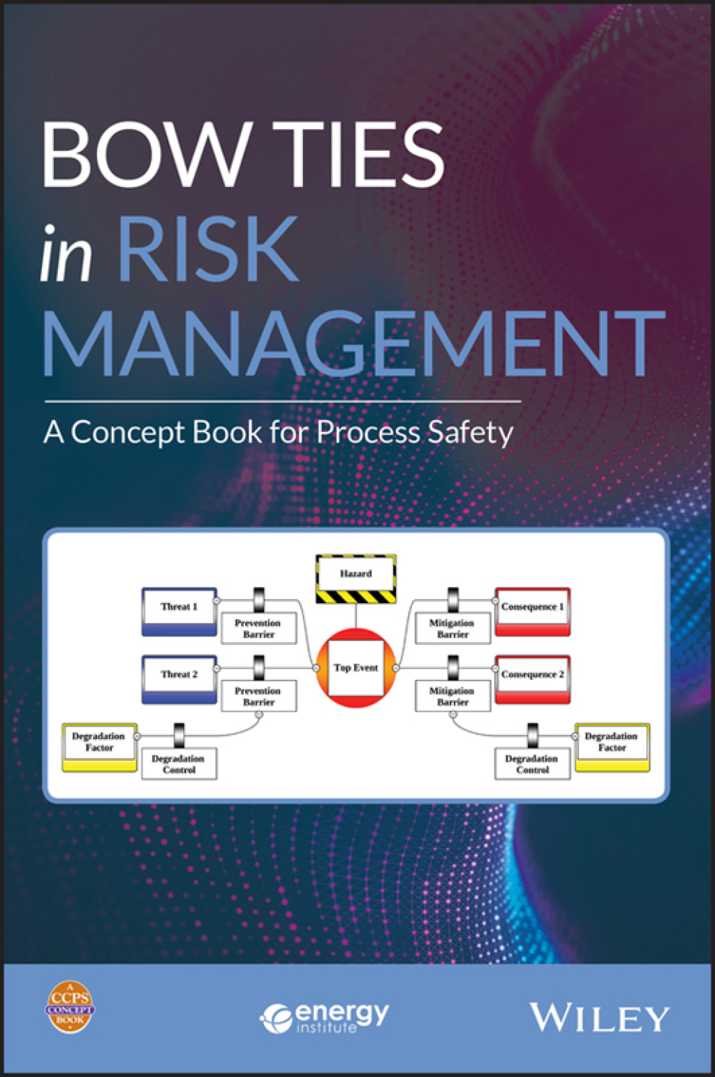 Bow Ties in Risk Management: A Concept Book for Process Safety 1st Edition