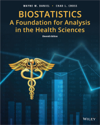 Cover image: Biostatistics: A Foundation for Analysis in the Health Sciences 11th edition 9781119282372