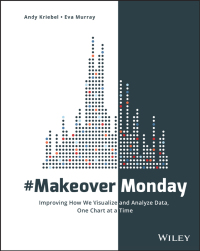 Titelbild: #MakeoverMonday: Improving How We Visualize and Analyze Data, One Chart at a Time 1st edition 9781119510772