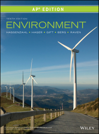 Imagen de portada: Environment, AP Edition 10th edition 9781119473107