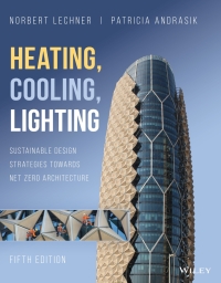 Imagen de portada: Heating, Cooling, Lighting 5th edition 9781119585749