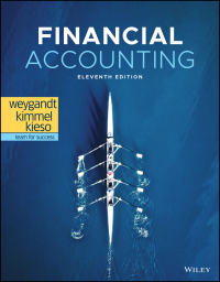 Imagen de portada: Financial Accounting, Enhanced eText 11th edition 9781119594598
