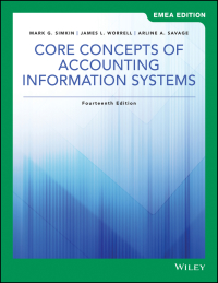 Cover image: Core Concepts of Accounting Information Systems, EMEA Edition 14th edition 9781119586586