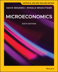 Cover image: Microeconomics, Australia and New Zealand Edition 6th edition 9781119666219