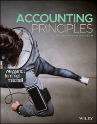 Immagine di copertina: Accounting Principles 14th edition 9781119707110