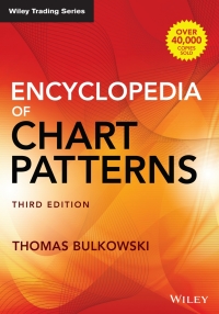 صورة الغلاف: Encyclopedia of Chart Patterns 3rd edition 9781119739685