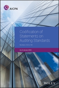 Imagen de portada: Codification of Statements on Auditing Standards, Numbers 122 to 138: 2020 1st edition 9781950688395