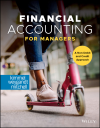 Imagen de portada: Financial Accounting for Managers 1st edition 9781119811428