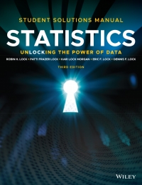 Cover image: Statistics: Unlocking the Power of Data, Student Solutions Manual 3rd edition 9781119794714