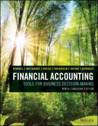Cover image: Financial Accounting: Tools for Business Decision Making, Canadian Edition 9th edition 9781119877943