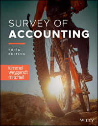Cover image: Survey of Accounting 3rd edition 9781119895688