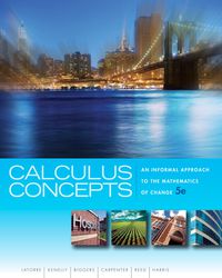 Cover image: Calculus Concepts: An Informal Approach to the Mathematics of Change 5th edition 9781439049570
