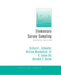 Cover image: Elementary Survey Sampling 7th edition 9781133383291