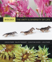 Cover image: Biology: The Unity and Diversity of Life 13th edition 9781133519270