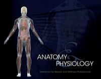 Cover image: Student Reference for Anatomy & Physiology 2nd edition 9781133695998