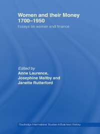 Cover image: Women and Their Money 1700-1950 1st edition 9780415419765