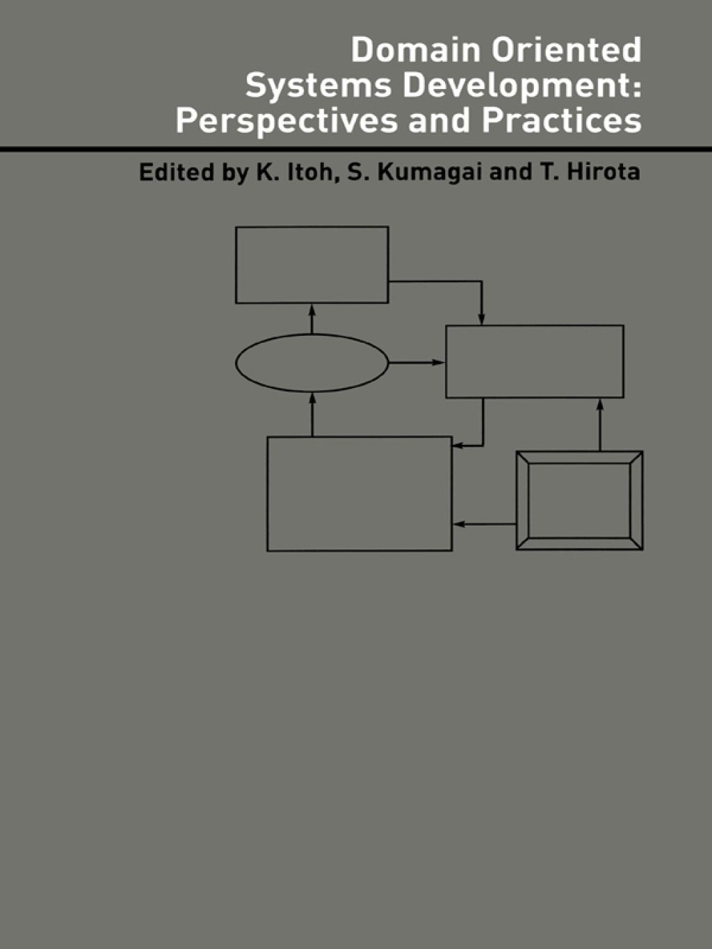 Domain Oriented Systems Development: Practices and Perspectives 1st Edition