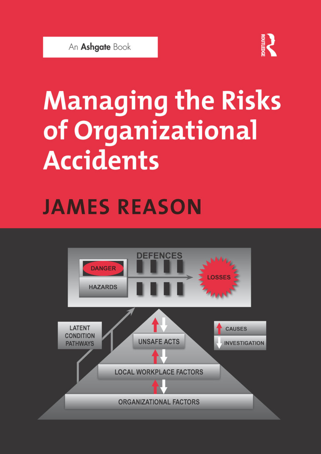 Managing the Risks of Organizational Accidents 1st Edition