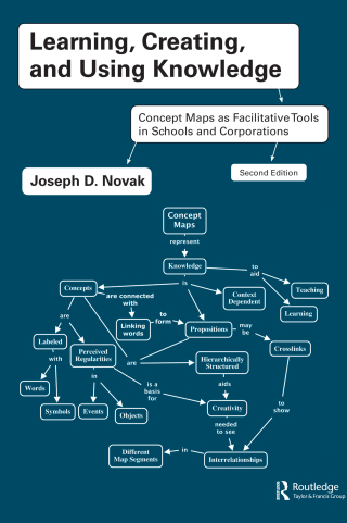 Cover image: Learning, Creating, and Using Knowledge 2nd edition 9780415991841