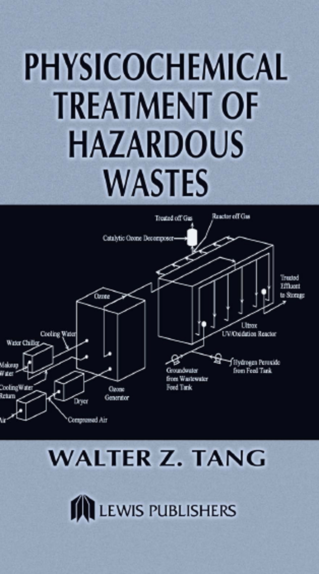 Physicochemical Treatment of Hazardous Wastes 1st Edition