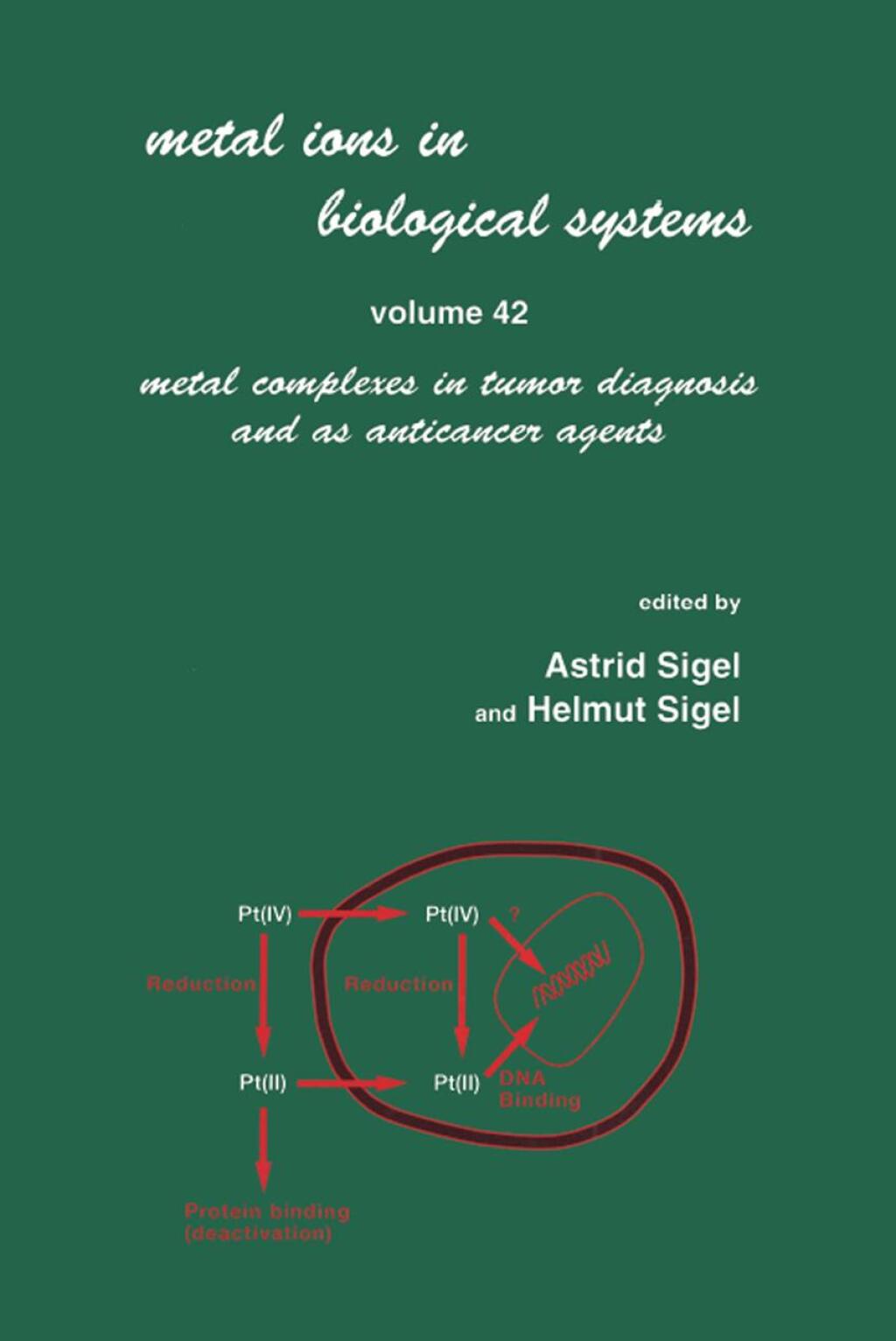Metal Ions in Biological Systems Volume 42: Metal Complexes in Tumor Diagnosis and as Anticancer Agents 1st Edition