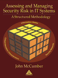 Cover image: Assessing and Managing Security Risk in IT Systems 1st edition 9780849322327