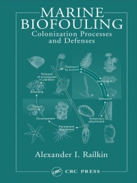 صورة الغلاف: Marine Biofouling 1st edition 9780367454418