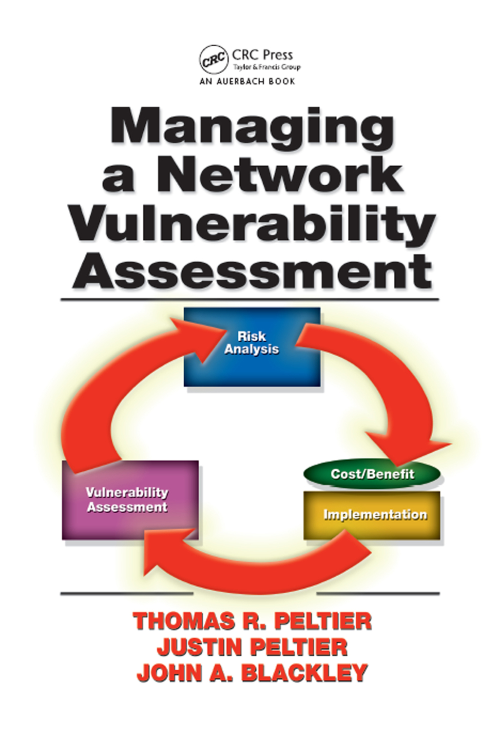 Managing A Network Vulnerability Assessment 1st Edition