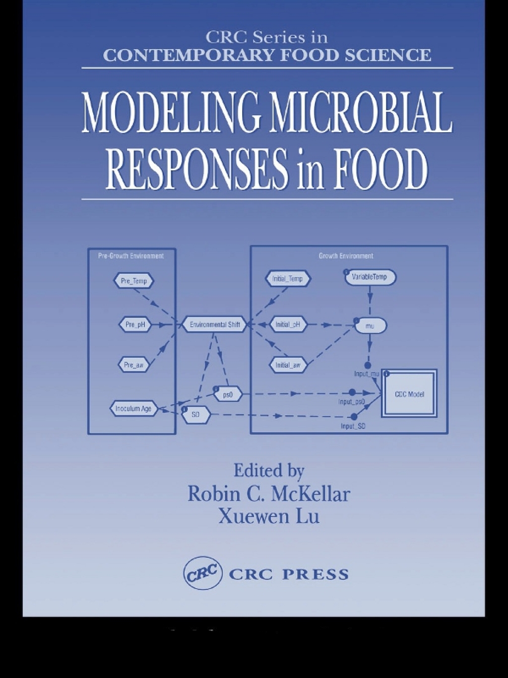 Modeling Microbial Responses in Food 1st Edition