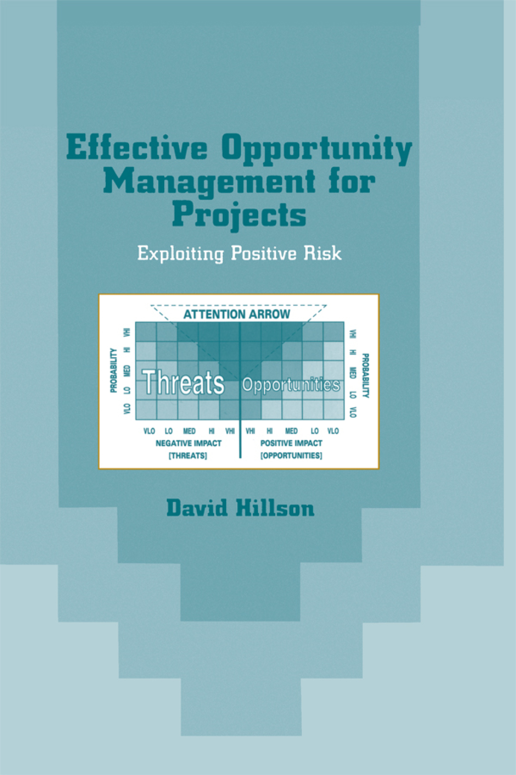 Effective Opportunity Management for Projects Exploiting Positive Risk 1st Edition