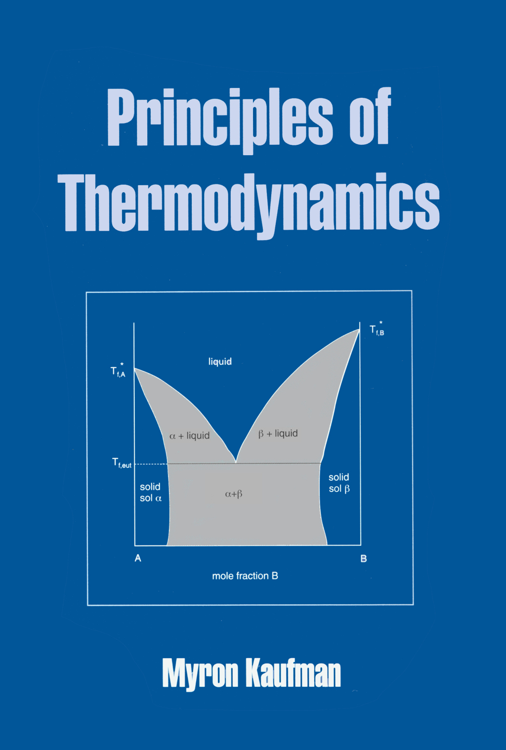 Principles of Thermodynamics 1st Edition