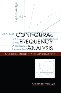 Imagen de portada: Configural Frequency Analysis 1st edition 9780805843248