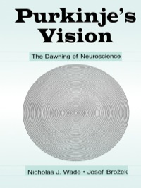Cover image: Purkinje's Vision 1st edition 9781138003521